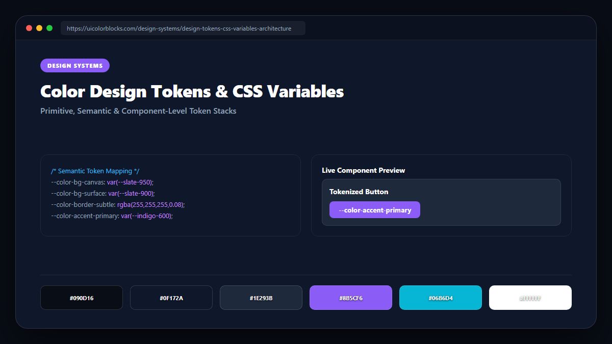 Color Tokens Architecture: Scaleable CSS Variables Visual Architecture
