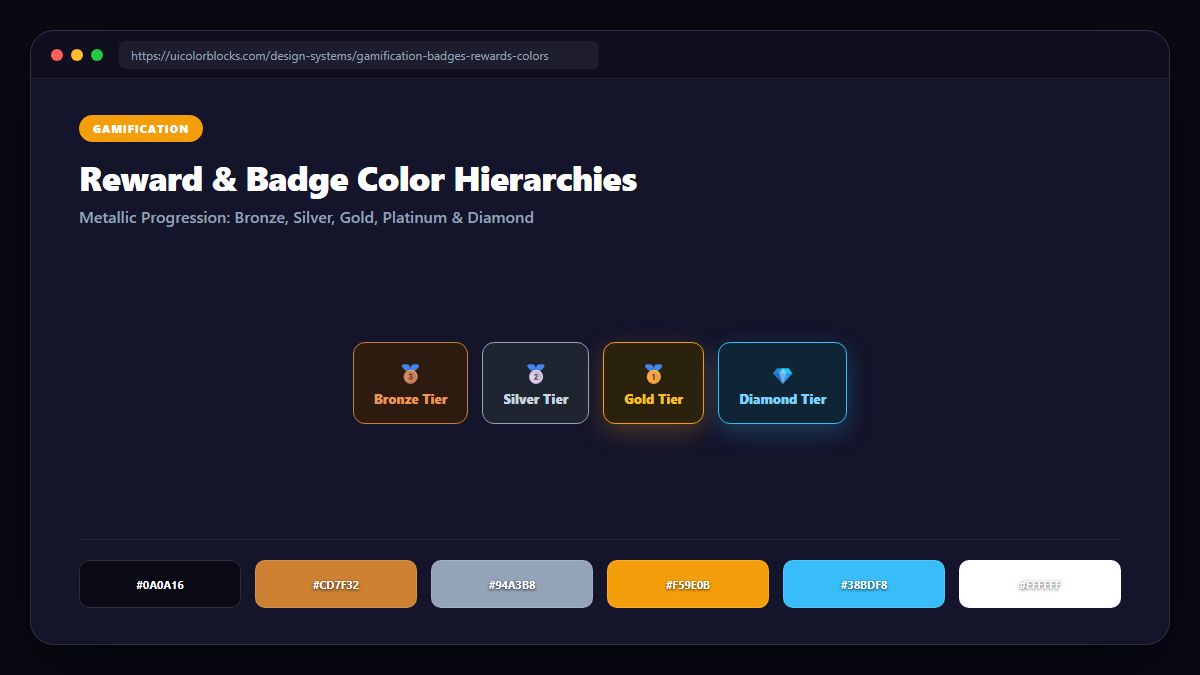 Gamification Colors: Badges & Rewards Guide Visual Architecture