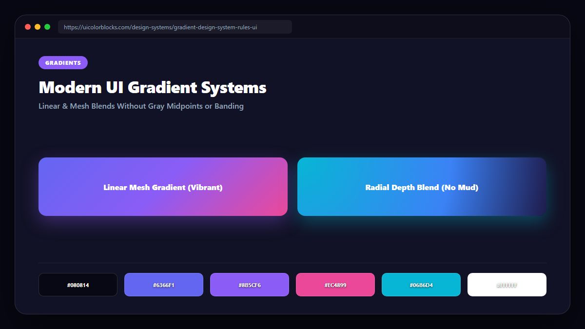 Modern UI Gradients: Clean Blends Without Mud Visual Architecture