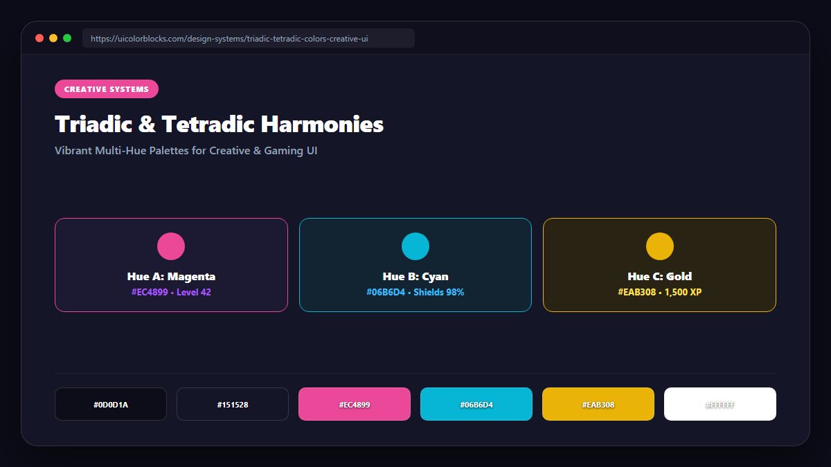 Triadic & Tetradic Palettes for Creative UI Visual Architecture