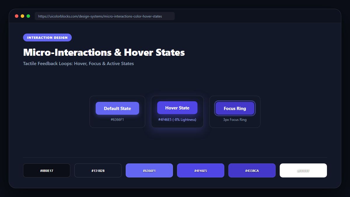 Micro-Interactions & Color Feedback: Hover, Focus & Active States